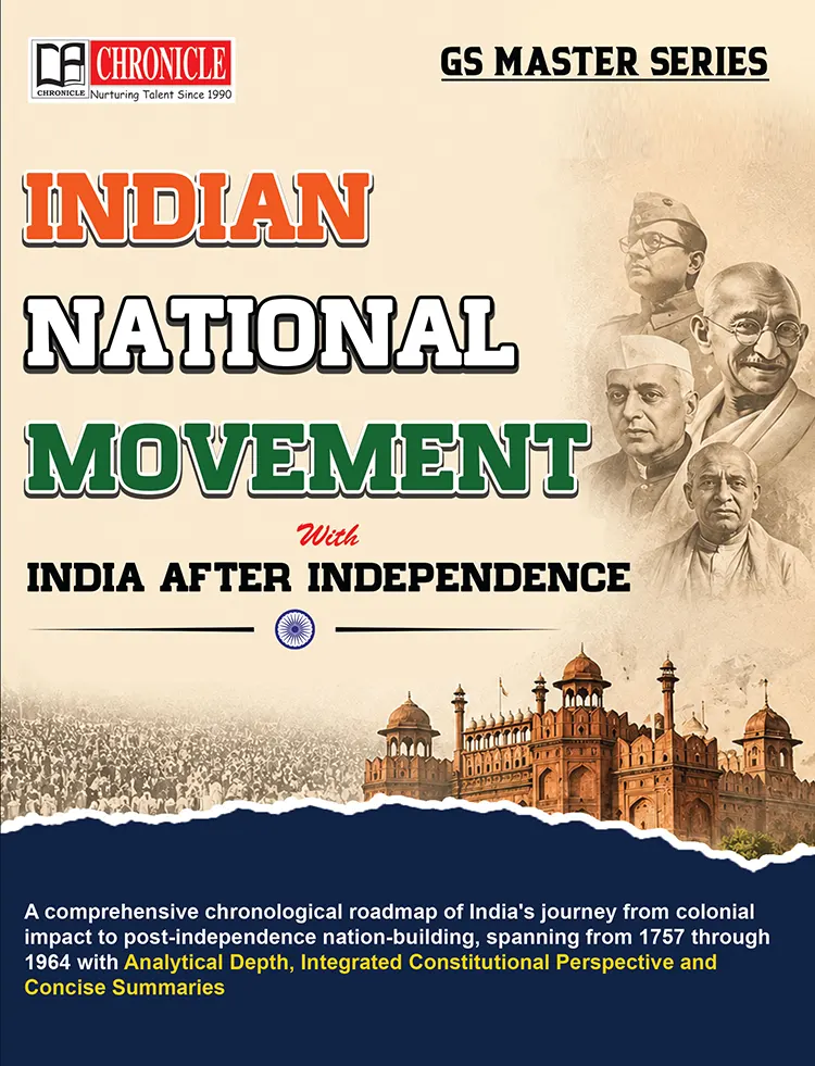 Indian National Movement With India After Independence (1757–1964)